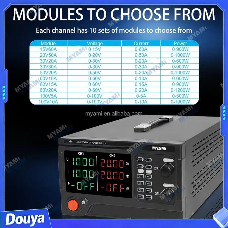 MYAMi 1200W 60V 20A Zweikanali – High Power 60V 20A Bench Power Supply Bewertung und Preis